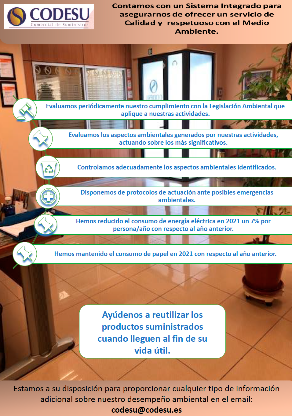 desempeno-ambiental-codesu-2022